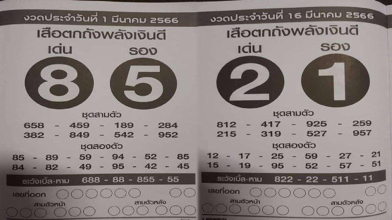 เลขเด็ดเดือนมีนาคม