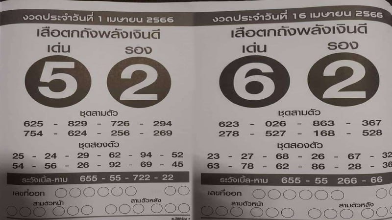 เลขเด็ดเดือนเมษายน