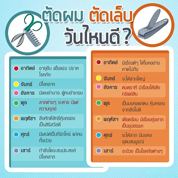  ตัดผมวันไหนดี 2566 