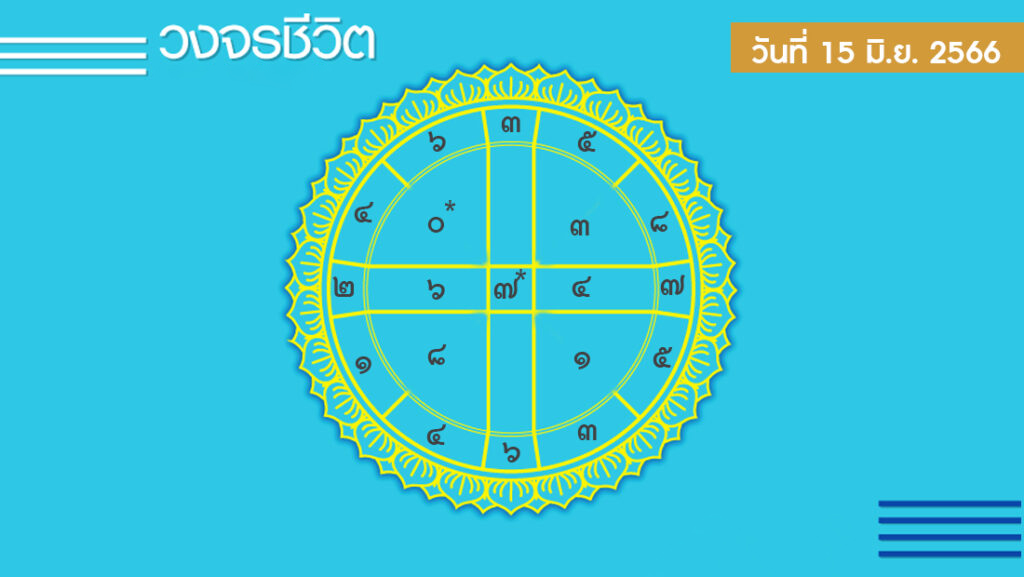 ดูดวงรายวันความรัก - lekruaythai