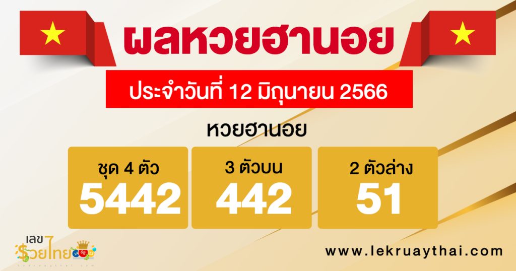 ผลหวยฮานอย 12/6/66