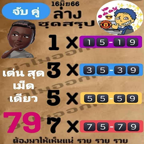 เลขย่าโมออกศึก