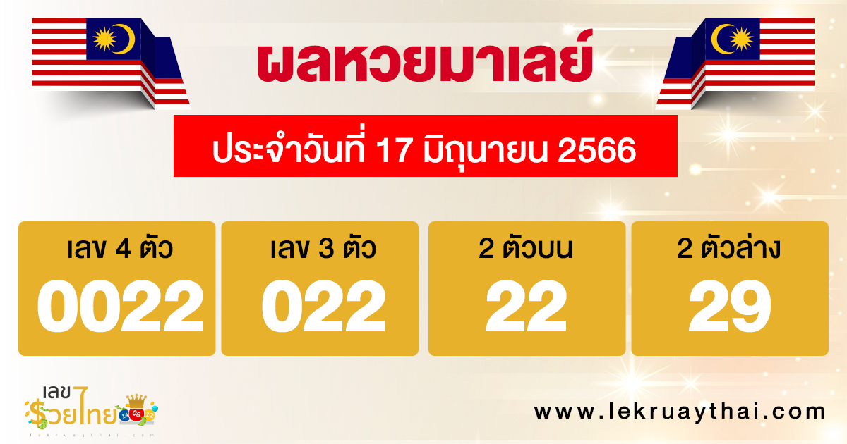 ผลหวยมาเลย์ 17/06/66-lekruaythai