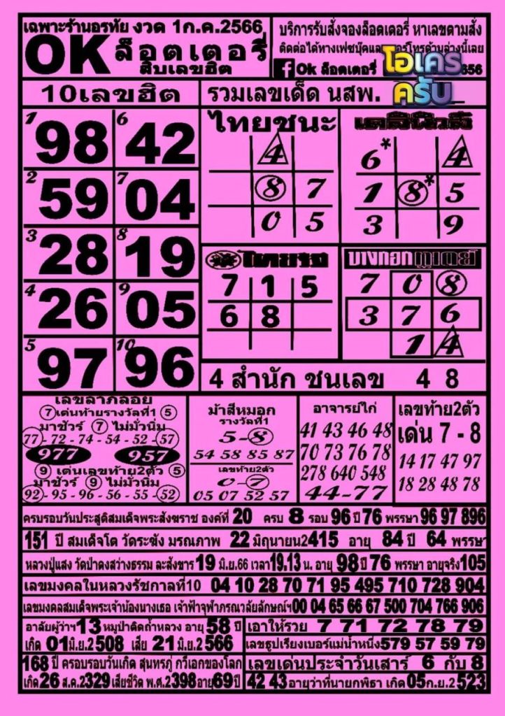เลข OK ลอตเตอรี่ 1/7/2566