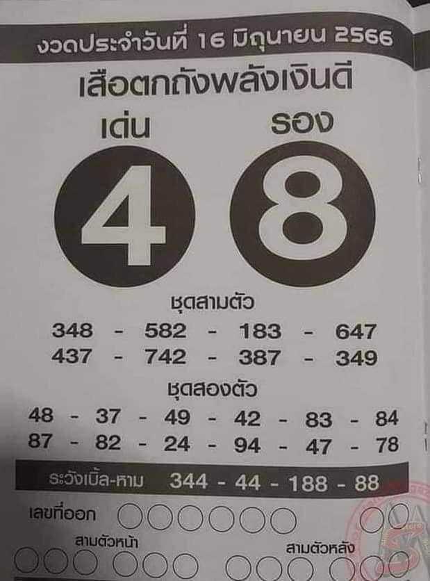 เลขเด็ดเสือตกถัง งวดที่16/06/66