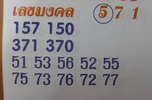 เลขมงคล16/06/66