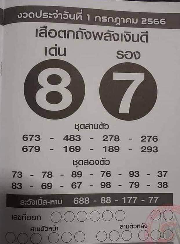 เลขเสือตกถัง 1/7/2566-lekruaythai