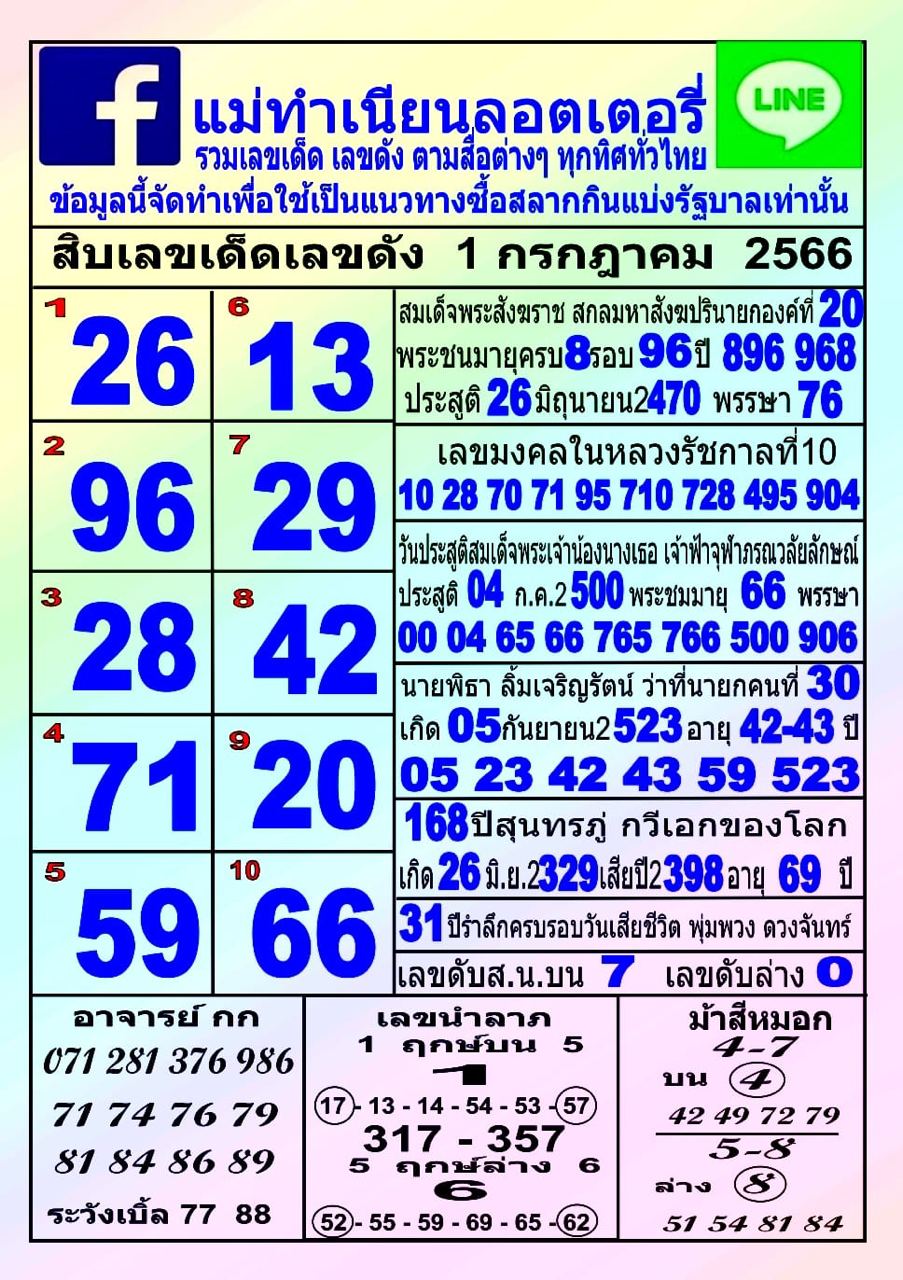 เลขแม่ทำเนียน 1/07/66-lekruaythai