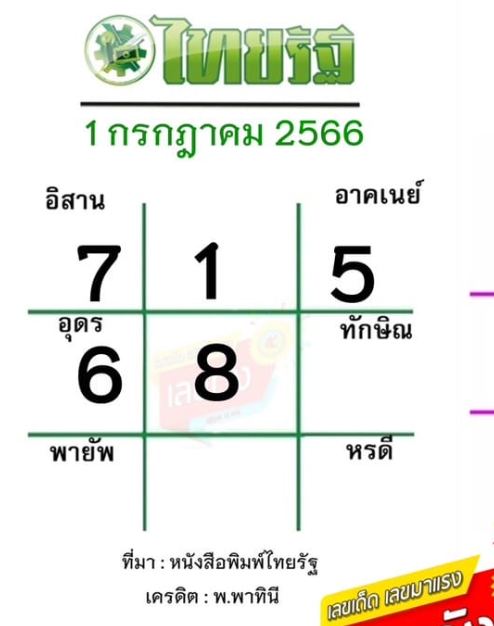 เลขไทยรัฐ 1/7/66