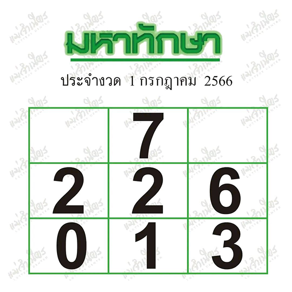 หวยมหาทักษา 1/7/2566