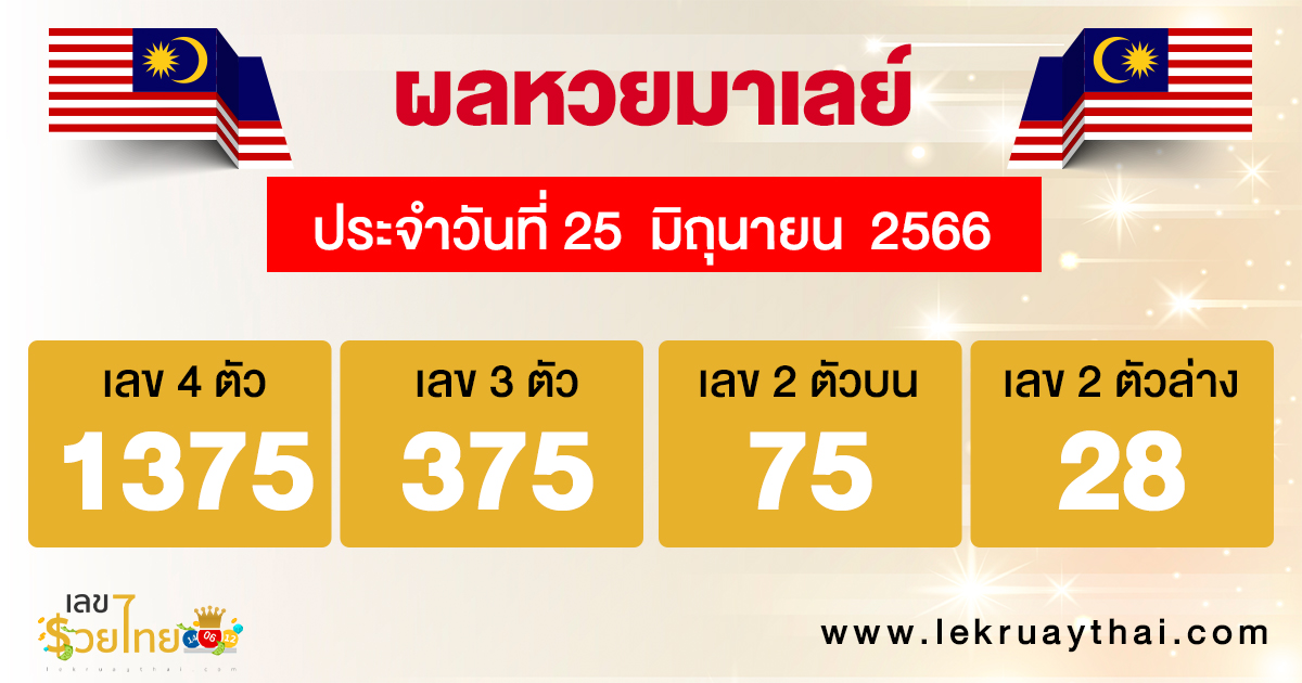 ผลหวยมาเลย์ 25/06/66