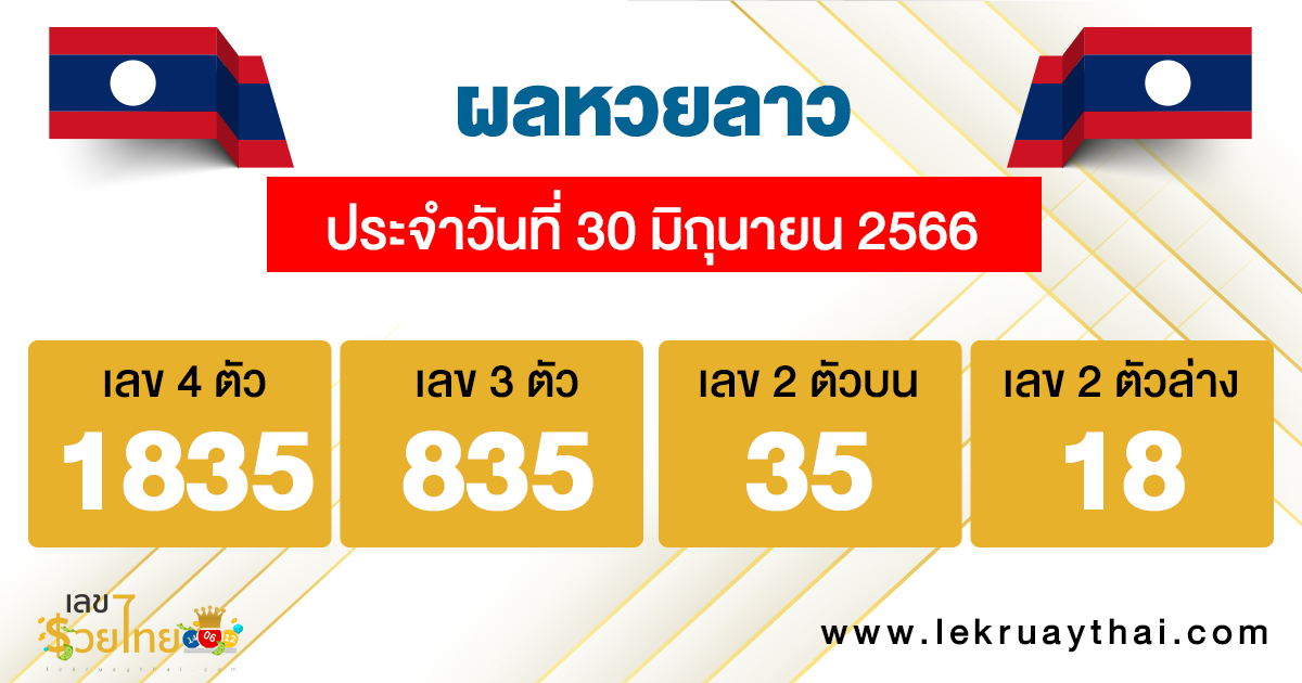 ผลหวยลาว 30/06/66