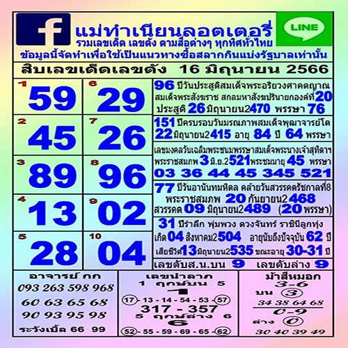 แม่ทำเนียน16/6/66 