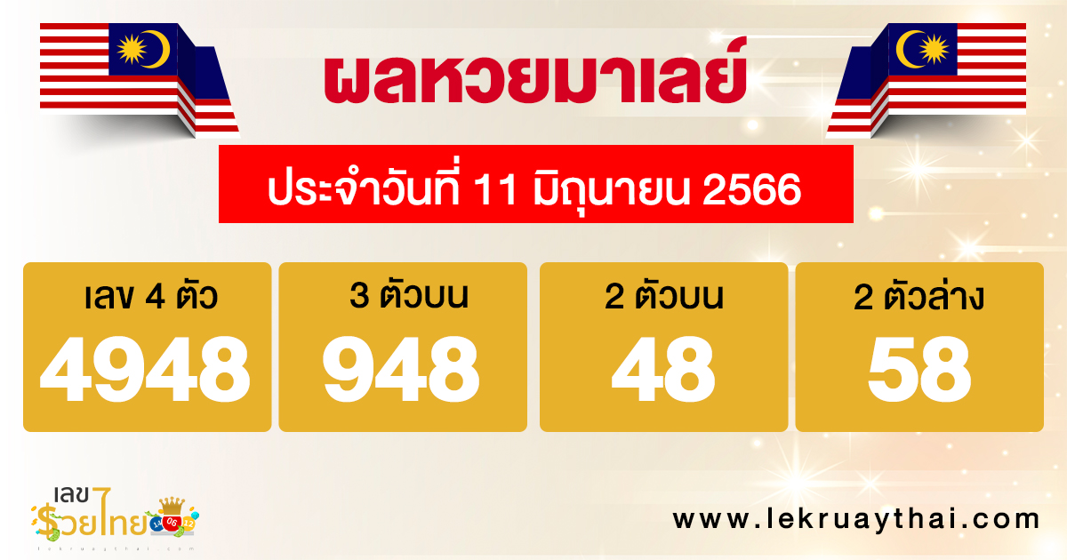 ผลหวยมาเลย์ 11/6/66