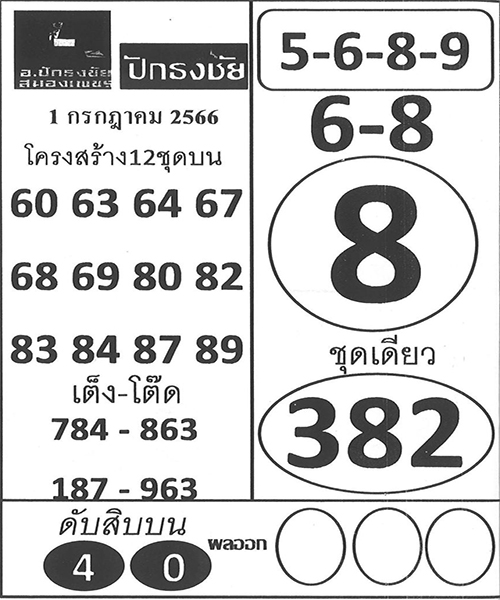 เลขเด็ดงวดนี้