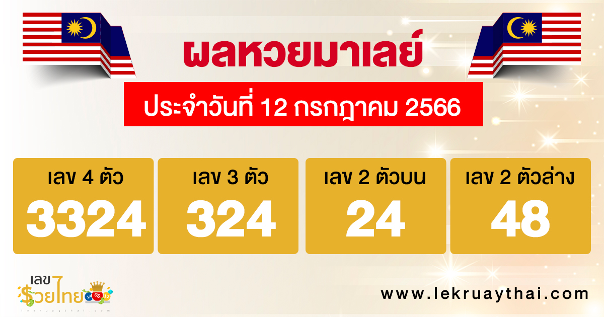 ผลหวยมาเลย์ 12/7/2566
