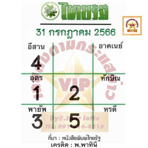 เลขไทยรัฐ