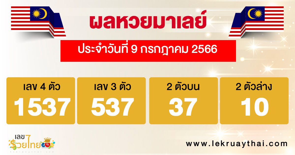 ผลหวยมาเลย์ 9/7/66