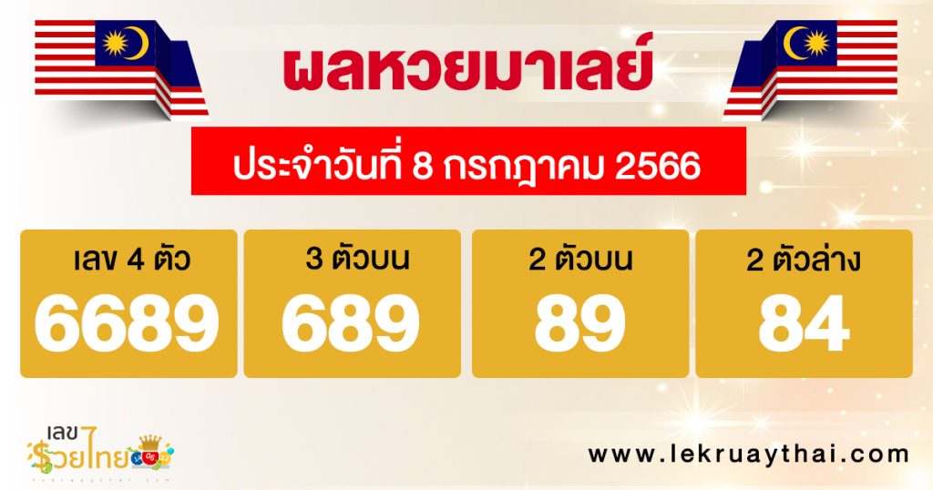 ผลหวยมาเลย์ 8/7/2566