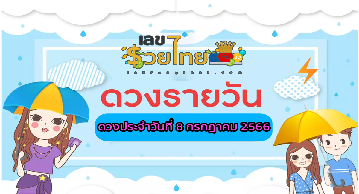 ดวงประจำวันที่ 8/7/66 พร้อมเคล็ดลับเสริมดวงให้ปัง