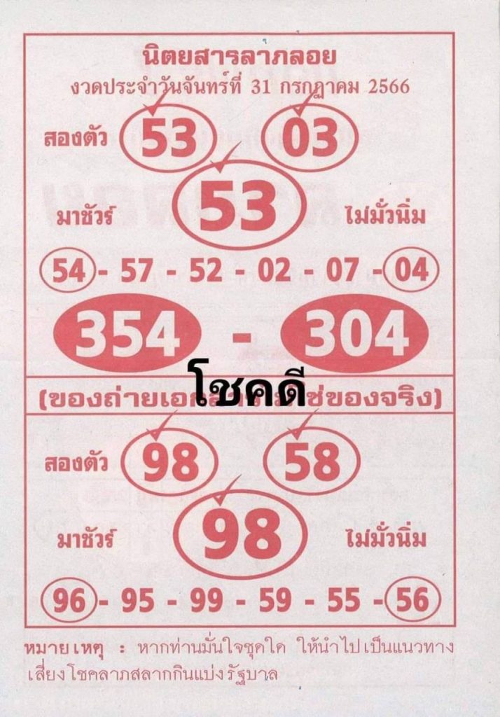 เลขลาภลอย 31/7/66