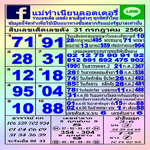 แม่ทำเนียน 31/7/66-lekruaythai.com