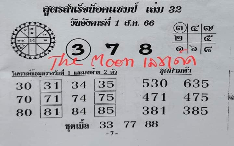 เลขน็อคแชมป์ 31/7/66-lekruaythai.com