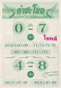 เลขคำชะโนด 31/7/66-lekruaythai