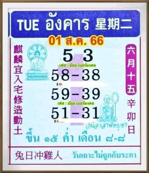 เลขปฏิทินจีน31/7/66
