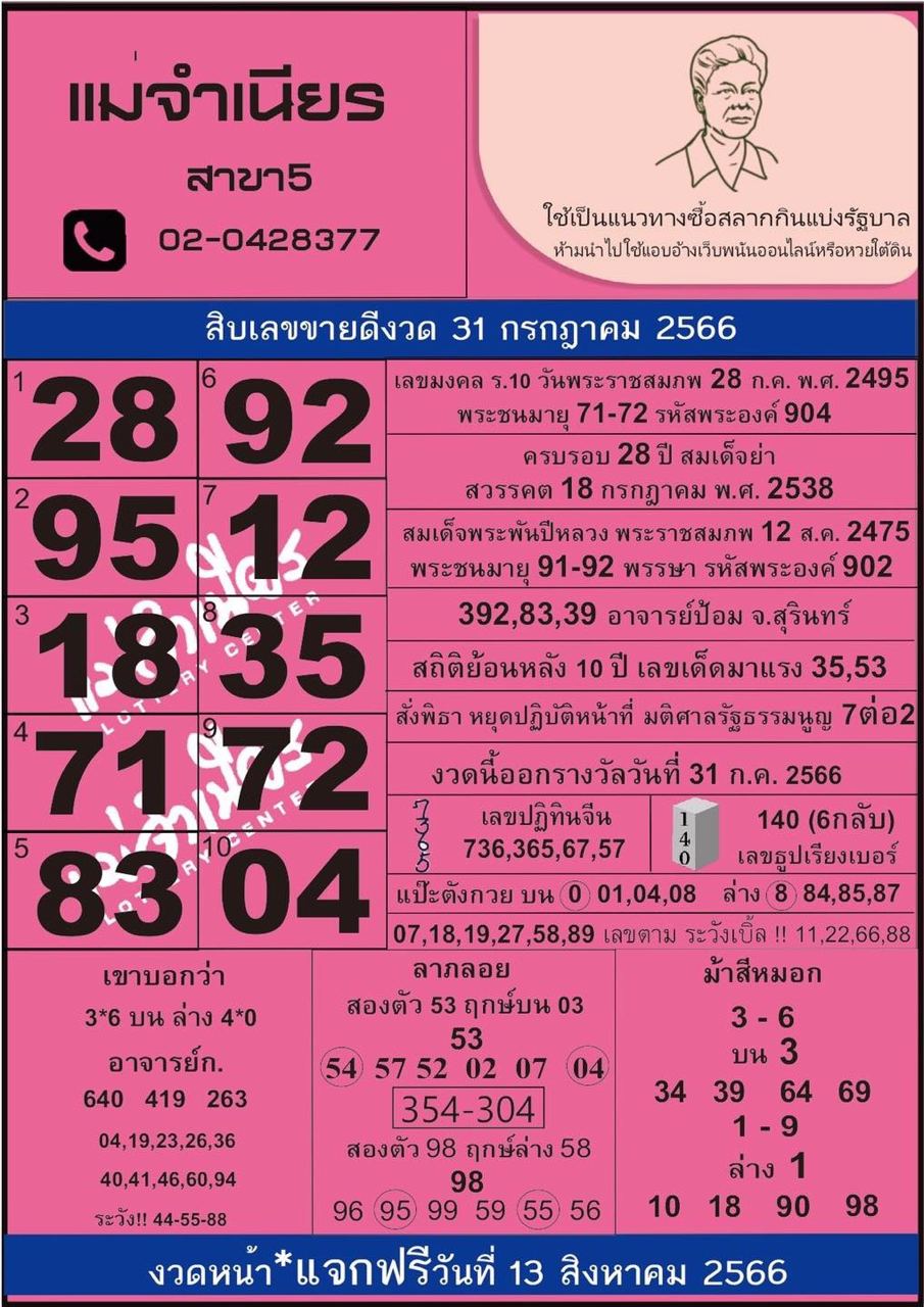 เลขแม่จำเนียร 31/7/2023 -lekruaythai