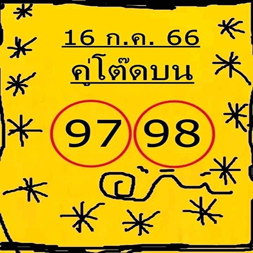 เลขคู่โต๊ดบน 16/7/2566-lekruaythai.com