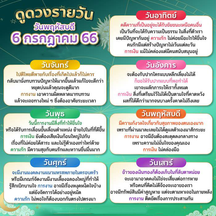 ดวงวันนี้ 6/7/66-lekruaythai