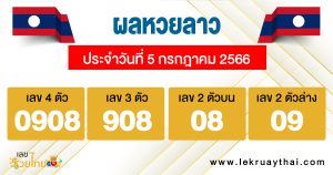 ผลหวยลาว