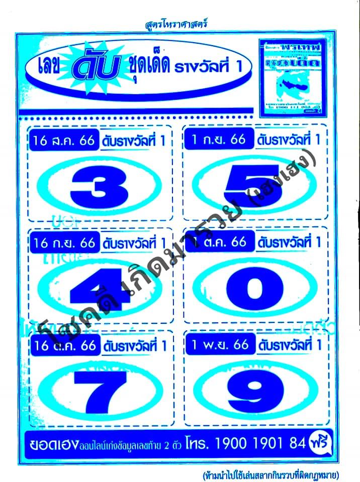 เลขเด็ดอาจารย์ดังเข้าทุกงวด
