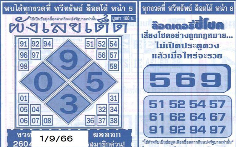 ผังเลขเด็ด 1 9 66-lekruaythai.com