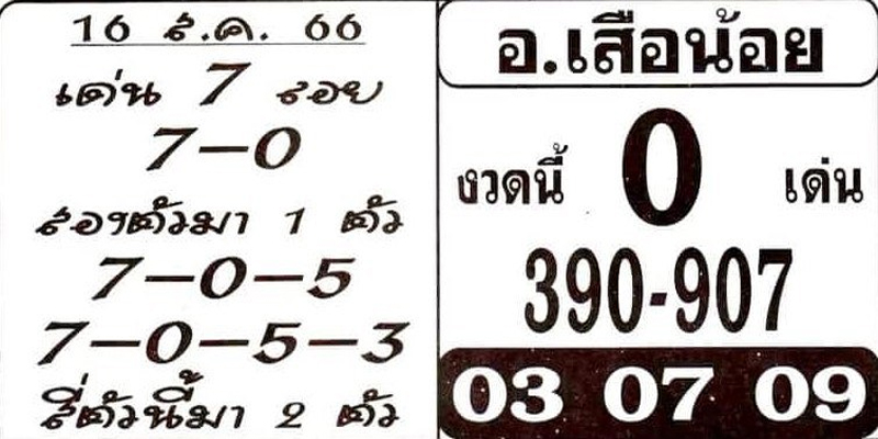 อ.เสือน้อย 16 สิงหาคม 66