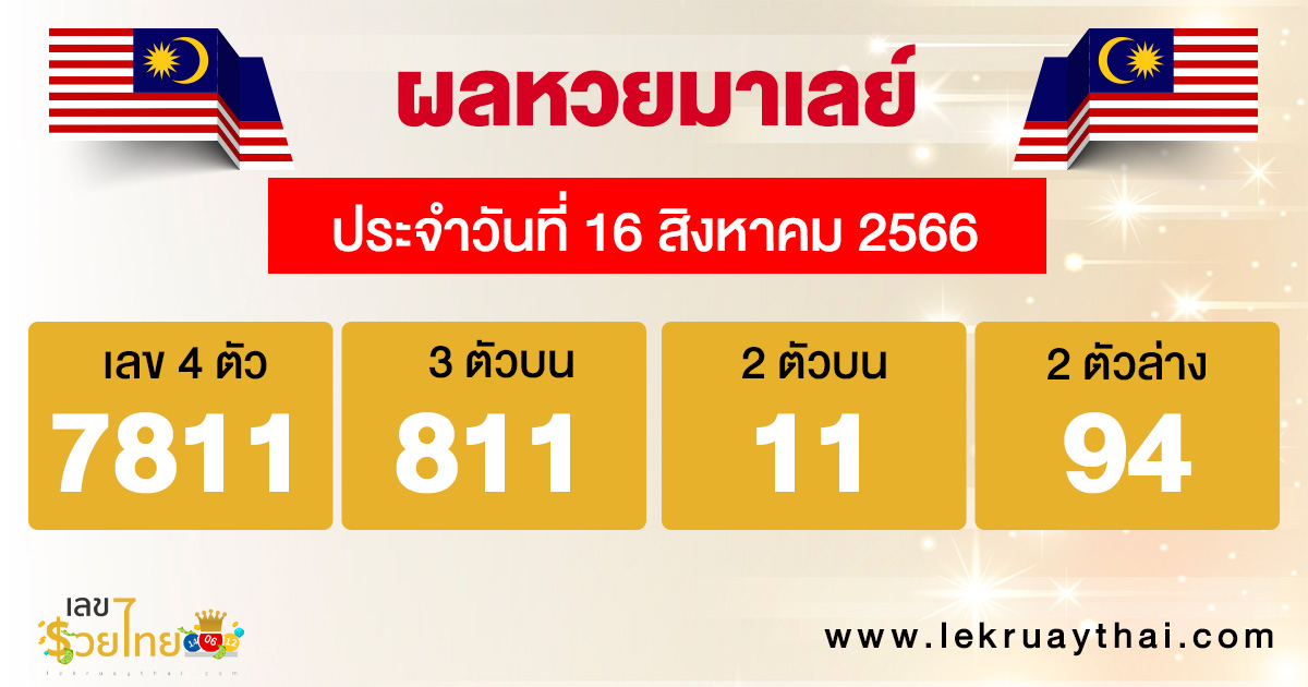 ผลหวยมาเลย์ 16/08/66