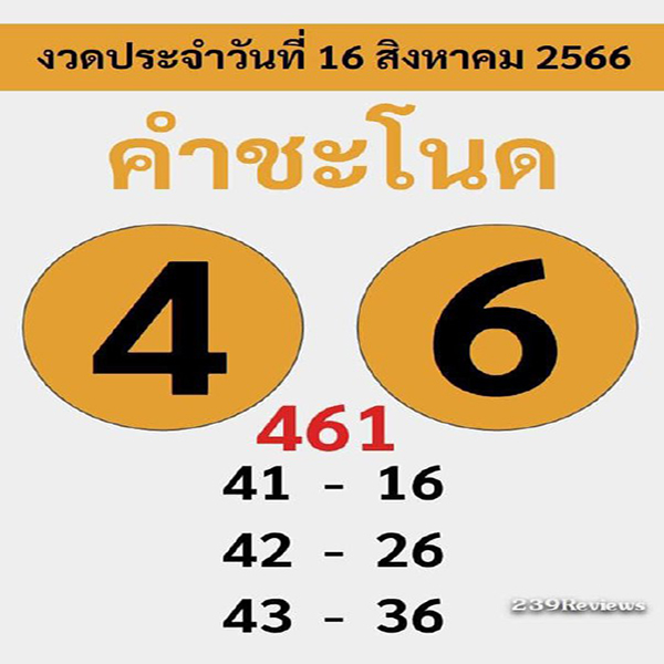 เลขคำชะโนด 