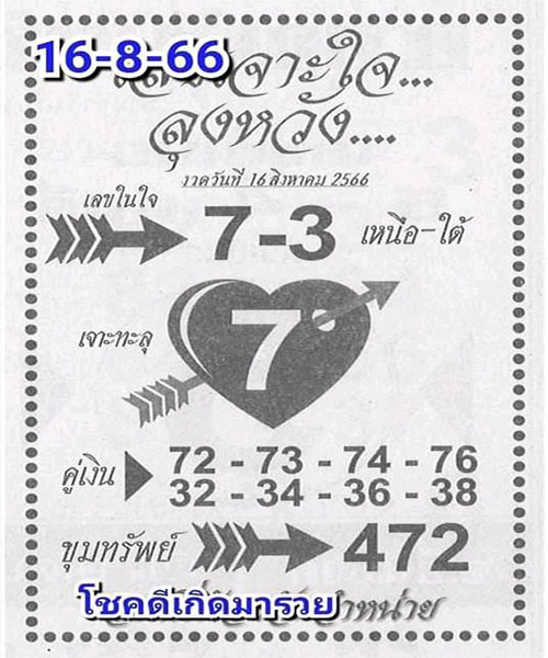 เลขเจาะใจลุงหวัง 16 สิงหาคม 2566