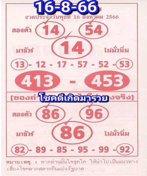 เลขลาภลอย 16 สิงหา