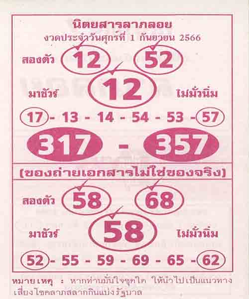 นิตยสารลาภลอย