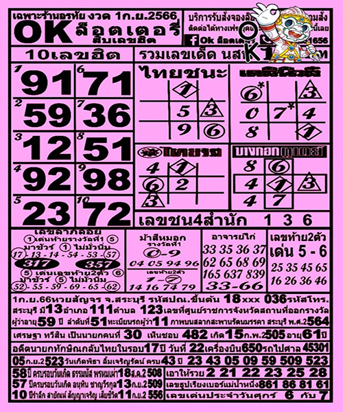 ok ลอตเตอรี่ 1 9 66