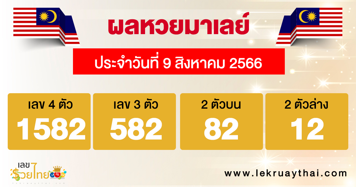 ผลหวยมาเลย์ 9/08/66-lekruaythai
