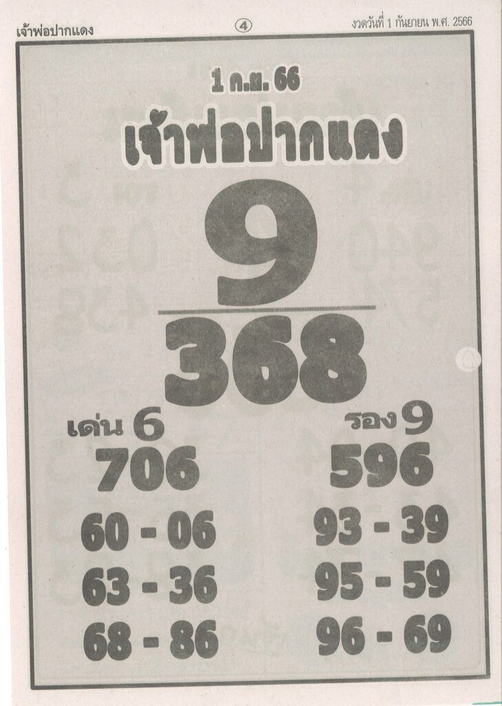 เลขเจ้าพ่อปากแดง1/9/66