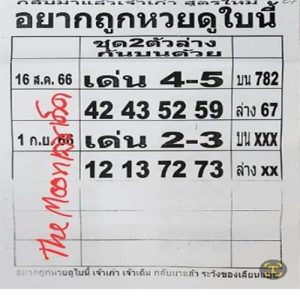 เลขอยากถูกหวยดูใบนี้1 9 66-lekruaythai.com