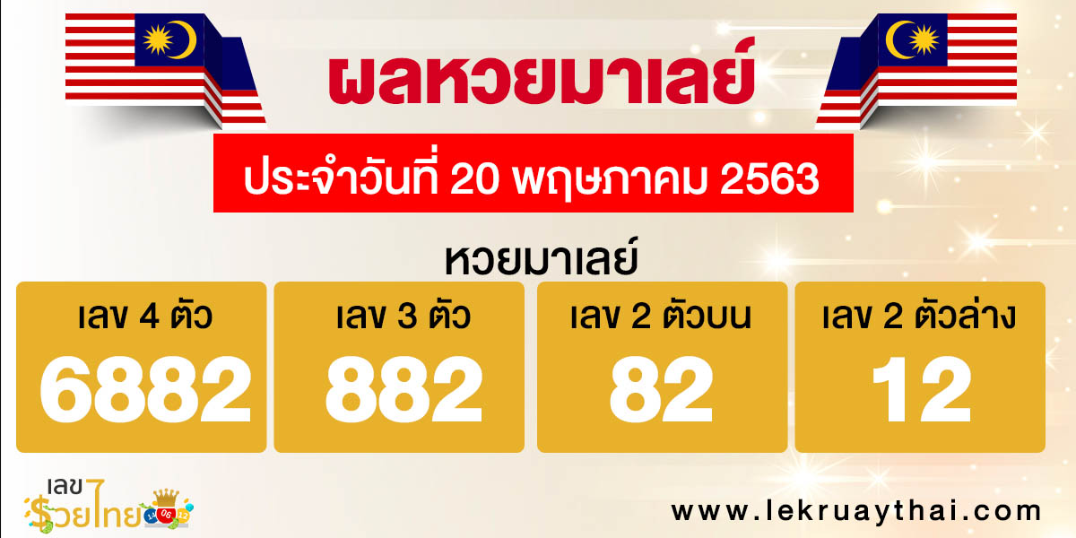 ผลหวยมาเลย์ 20/08/66