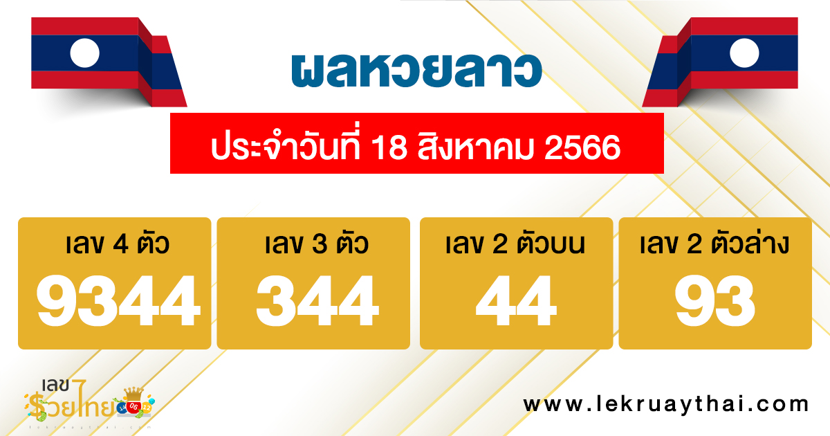 ผลหวยลาว 18/08/66
