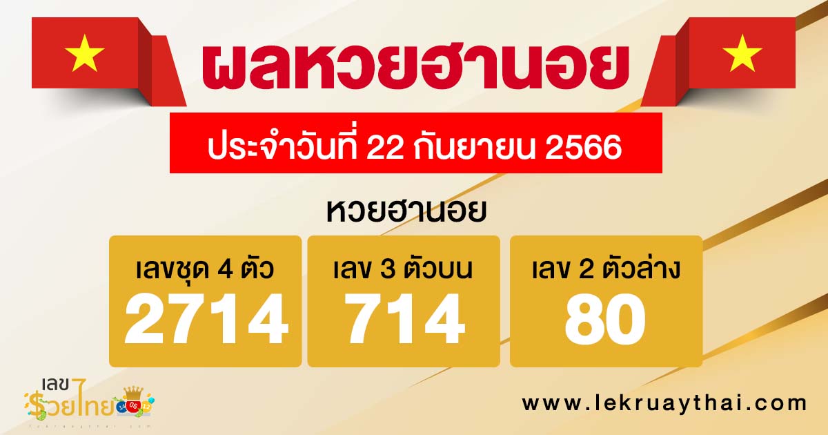ผลหวยฮานอย 22/09/66