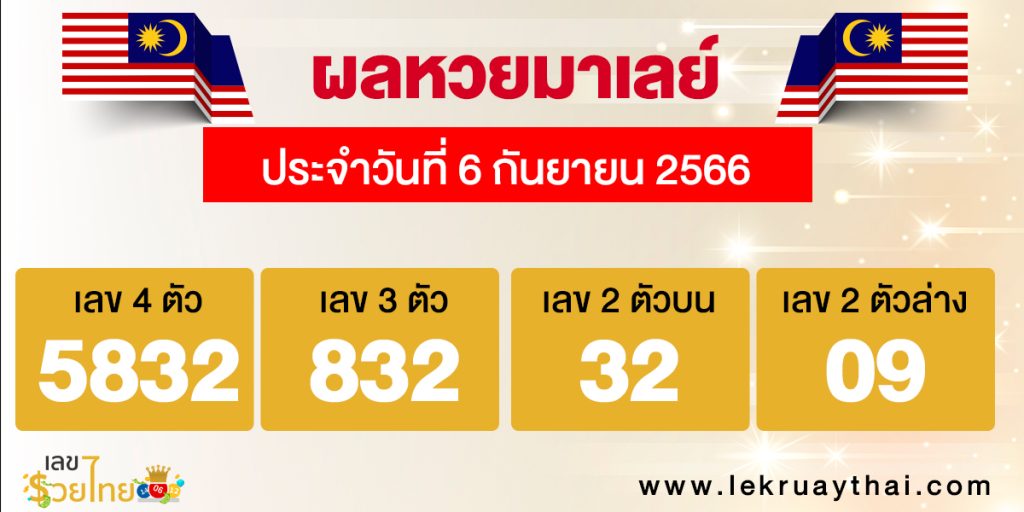 ผลหวยมาเลย์ 6/09/66