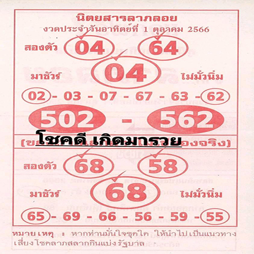 เลขลาภลอย 1 10 66-lekruaythai.com